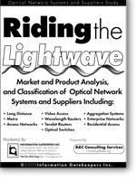 Buying the Lightwave